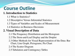 Course Outline 
1. Introduction to Statistics
1.1 What is Statistics?
1.2 Descriptive Versus Inferential Statistics 
1.3 Type