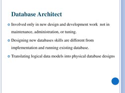 Database Architect
Involved only in new design and development work  not in 
maintenance, administration, or tuning. 
Desig
