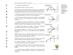 F
r
a
n
k
l
i
n
 F
r
a
n
c
e
Separación 
entre varillas: 
Mínimo dos 
veces la 
longitud de la 
varilla más 
grande
