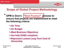Revised 28-Nov-05
Build and Modify Expertise Center  
GPM_Overview.ppt
          RCordes
DOW RESTRICTED – For internal use on