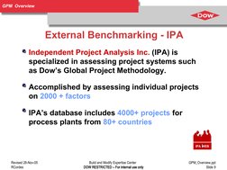 Revised 28-Nov-05
Build and Modify Expertise Center  
GPM_Overview.ppt
          RCordes
DOW RESTRICTED – For internal use on