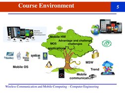 Wireless Communication and Mobile Computing – Computer Engineering 
Mobile
communication 
Course Environment 
Mobile HW
appli