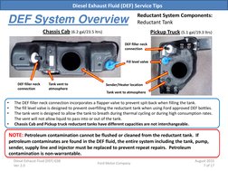 Def System Overview Ford DEF System Service Guide | PDF | Fuel Injection | Pump
