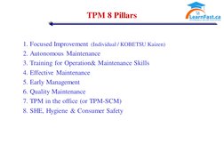 TPM 8 Pillars
http://tpm.unilever.com/
1. Focused Improvement (Individual / KOBETSU Kaizen)
2. Autonomous Maintenance
3. Trai