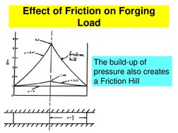 Forging Friction Example Forging Load Calculation Methods | PDF | Stress (Mechanics) | Forging