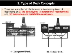 Platform System Deck Offshore Platform Deck Structures Overview | PDF | Truss | Deck (Ship)