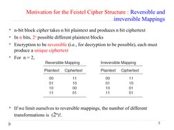 Motivation for the Feistel Cipher Structure : Reversible and 
irreversible Mappings
n-bit block cipher takes n bit plaintext