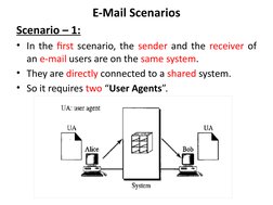 E-Mail Architecture in Computer Networks | PDF | Communications ...