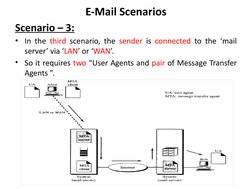 E-Mail Architecture in Computer Networks | PDF | Communications ...