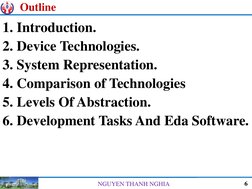 6
NGUYEN THANH NGHIA
Outline
1. Introduction.
2. Device Technologies.
3. System Representation.
4. Comparison of Technologies
