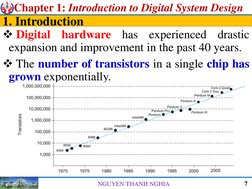 7
NGUYEN THANH NGHIA
Chapter 1: Introduction to Digital System Design
Digital
hardware
has
experienced
drastic
expansion and