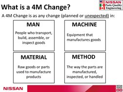 4m Change Matrix.pdf Understanding 4M Change Management | PDF | Audit | Verification And ...