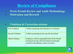 Review of Compliance
Work Permit Review and Audit Methodology
Motivation and Reward
Violation & Correction actions
First