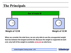United Kingdom Training Center - UTC
The Principals
Bar of mass M
When we consider the side force, we are only able to us