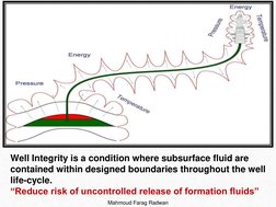 Well Integrity is a condition where subsurface fluid are 
contained within designed boundaries throughout the well 
life-cycl