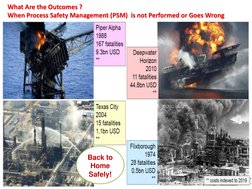 What Are the Outcomes ?
When Process Safety Management (PSM)  is not Performed or Goes Wrong
Back to 
Home 
Safely!
