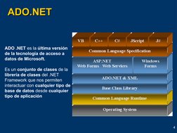 4
ADO.NET
ADO.NET
ADO .NET es la última versión 
de la tecnología de acceso a 
datos de Microsoft.
Es un conjunto de clases d