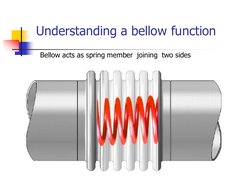 Bellows Function Expansion Bellows in Heat Exchangers | PDF | Pipe (Fluid Conveyance ...