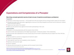 Expectations and Competencies of a Preceptor 
Becoming a preceptor generally requires at least one-year of experience practic