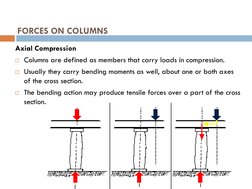 Understanding Columns, Beams, and Slabs | PDF | Beam (Structure) | Column