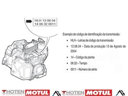 Instrutor: Thiago Dotta
