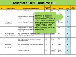HR KPI and KRA Evaluation Guide | PDF | Performance Indicator ...