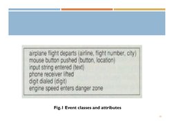 10
Fig.1 Event classes and attributes
