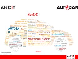 Vector Secoc Module Overview of AUTOSAR SecOC Module | PDF | Public Key Cryptography | Key ...