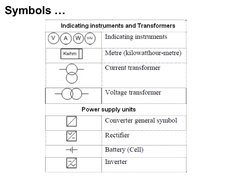 Electrical Installation Drawing Guide | PDF | Electrical Wiring | Ac ...