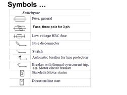 Electrical Installation Drawing Guide | PDF | Electrical Wiring | Ac ...