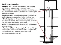 Types and Design of Elevators | PDF | Elevator | Door