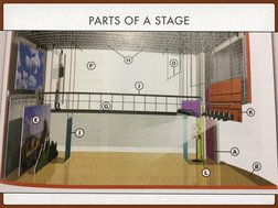 Stage Esentials Stage Design Essentials | PDF | Components | Theatre