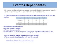 Eventos Dependentes
Dois eventos A e B associados a um espaço amostral  são ditos dependentes quando a 
ocorrência de um inf