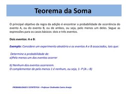 Teorema da Soma
O principal objetivo da regra da adição é encontrar a probabilidade de ocorrência do 
evento A, ou do evento