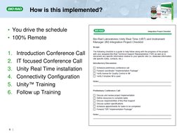 How is this implemented? 
• You drive the schedule 
• 100% Remote 
 
1.
Introduction Conference Call 
2.
IT focused Conferenc