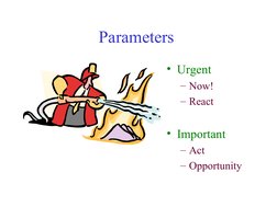  
 
Parameters 
• Urgent 
– Now!
– React 
• Important 
– Act 
– Opportunity 
