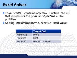 LOGO
Target cell(s): contains objective function, the cell    
that represents the goal or objective of the           
probl