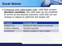 LOGO
Changing cells /Adjustable cells: cells that contain    
decision variables, the cells that can be modified   
to arriv