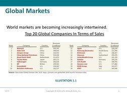 ch01 Kieso IFRS4 PPT | PDF | International Financial Reporting ...