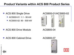 ACS 800 Series Drive Overview | PDF | Power Supply | Relay