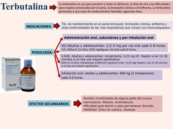 Terbutalina 
La terbutalina se usa para prevenir y tratar la sibilancia, la falta de aire y las dificultades 
para respirar p