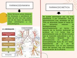 FARMACOCINÉTICA
Se puede administrar por vía oral, 
parenteral, o por inhalación. Tras la 
administración oral, alrededor de
