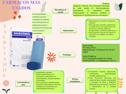 FÁRMACOS MÁS 
USADOS
S
A
L
B
U
T
A
M
O
L
Mecanismo de 
acción
Indicaciones
Posología
Efectos 
secundarios 
Contraindicaci
one