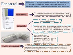 Fenoterol
El fenoterol es un tipo de medicamento del tipo agonista beta 
adrenérgico, indicado para el manejo del asma por su
