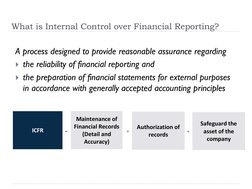 ICFR Framework and Compliance Overview | PDF | Internal Control | Audit