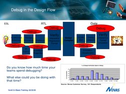 Verdi Flow Verdi 5.4 Basic Training Overview | PDF | Vhdl | Point And Click