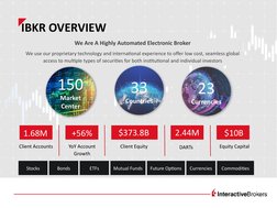 IBKR OVERVIEW
We Are A Highly Automated Electronic Broker
We use our proprietary technology and international experience to o