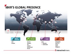 (https://careers-interactivebrokers.icims.com/jobs/search?ss=1&searchLocation=12781-12791-Greenwich,%20https://careers-inter