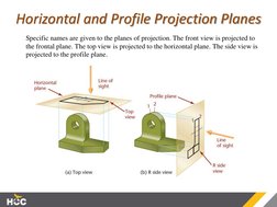 Six Principal Views in Orthographic Projection | PDF | Geometry ...