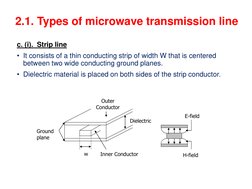 c. (i).  Strip line
• It consists of a thin conducting strip of width W that is centered 
between two wide conducting ground